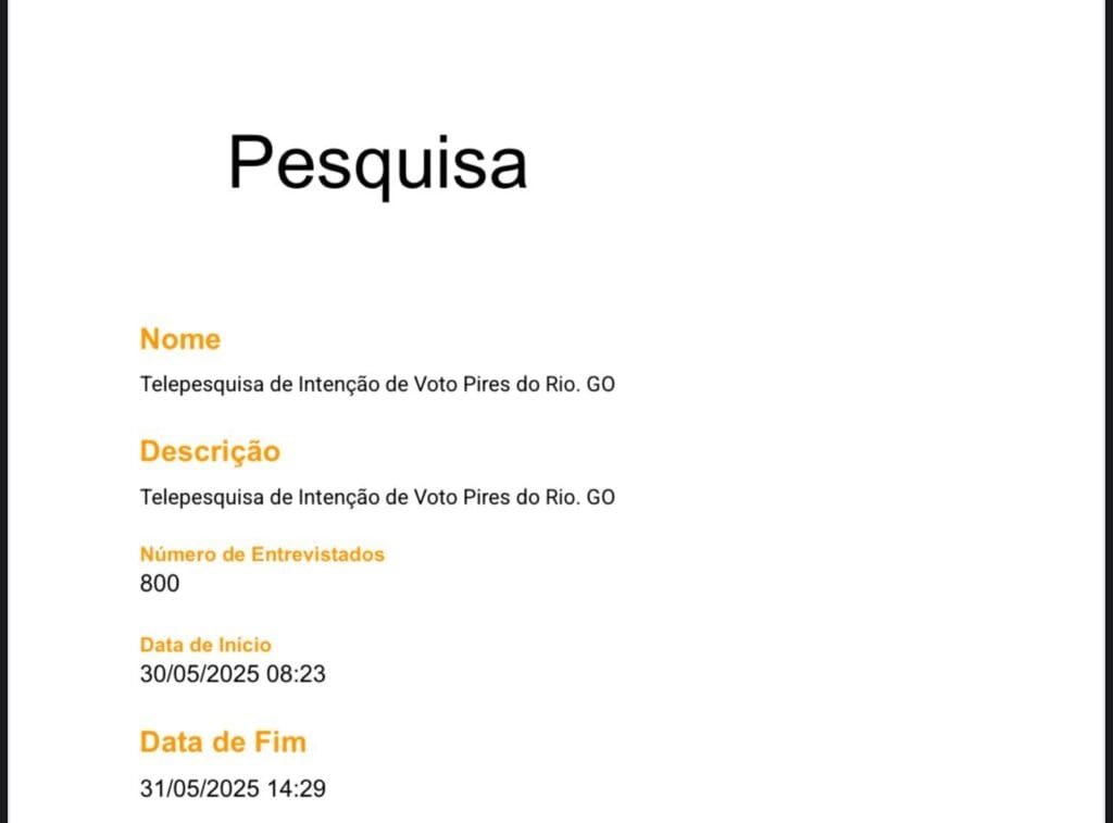 Pesquisa aponta alta aprovação e confiança na gestão de Hugo do Laticínio em Pires do Rio 1 369533e8 c494 4784 bf74 2510ff58492a 1